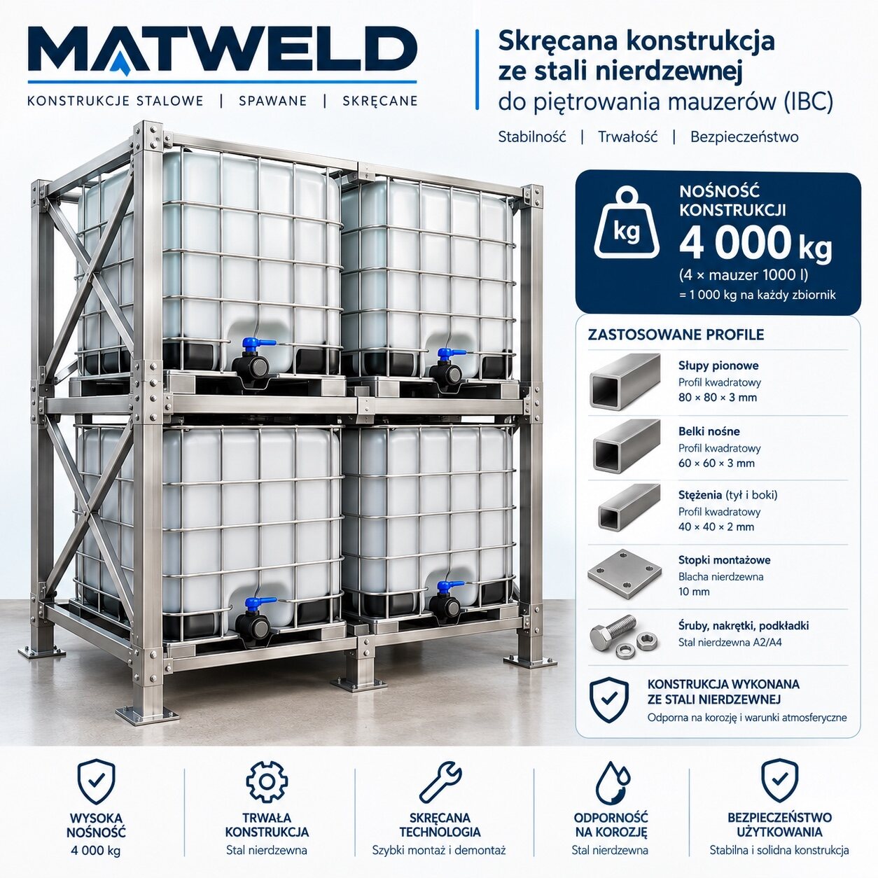Konstrukcja MATWELD do piętrowania zbiorników IBC